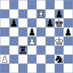 Rajabi - Bahrami (Chess.com INT, 2021)