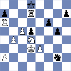 Seyidli - Shishkov (chess.com INT, 2025)
