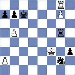 Saric - Abdusattorov (Zagreb CRO, 2025)