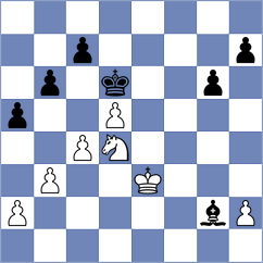 Chernyavsky - Balkum (chess.com INT, 2021)