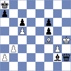 Chandratreya - Rogov (chess.com INT, 2025)