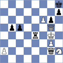 Wechahy - Babichev (Nuremberg, 2002)