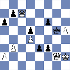 Kjartansson - Yuan (chess.com INT, 2022)