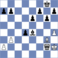 Schuett - Behm (Germany, 2003)
