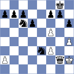 Alayee - Majidzadeh (Chess.com INT, 2021)
