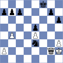 Hurtado Caraguay - Cabrera Maita (Chess.com INT, 2020)