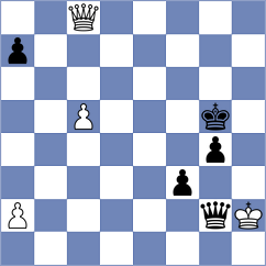 Zia - Fajdetic (chess.com INT, 2021)