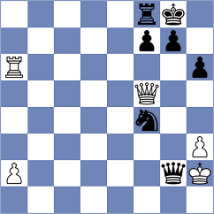 Al Bulushi - Lema (Chess.com INT, 2020)