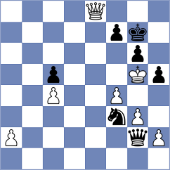 Matthes - Maksimenko (chess.com INT, 2024)