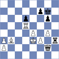 Bogdanov - Svidler (chess.com INT, 2021)