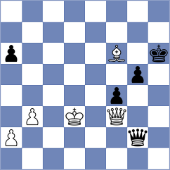 Nakara Husain - Vaganian (chess.com INT, 2025)