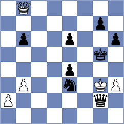 Souleidis - Noy (chess.com INT, 2025)