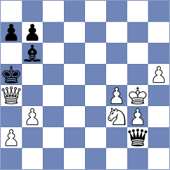Khotenashvili - Savitha (FIDE Online Arena INT, 2024)