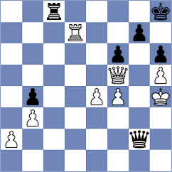 Lu Shanglei - Vokhidov (chess.com INT, 2025)