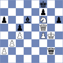 Daggupati - Perez Molina (chess.com INT, 2022)