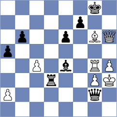 Kotyk - Sadubayev (chess.com INT, 2025)