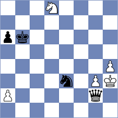 Vaganian - Gabrielian (chess.com INT, 2025)