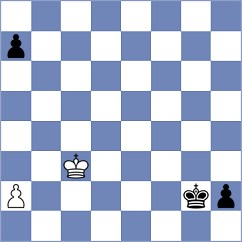 Koeppel - Xiao (Willingen, 2021)