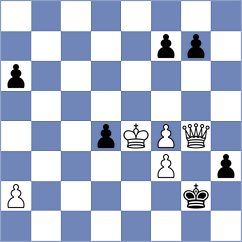Ren - Katz (Chess.com INT, 2021)