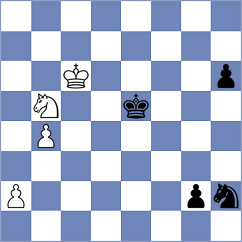 Markelova - Jakubowska (chess.com INT, 2022)
