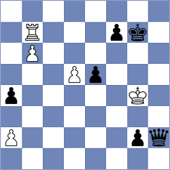 Beulen - Carroll (chess.com INT, 2025)