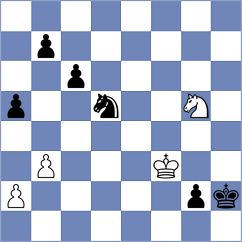 Kopczynski - Kvaloy (chess.com INT, 2025)