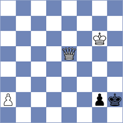 Eminov - Montano Vicente (chess.com INT, 2025)