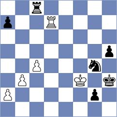 Herrera Reyes - Oparin (chess.com INT, 2022)