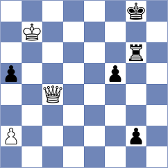 Nguyen Thanh Thuy Tien - Bancod (Johor MAS, 2022)