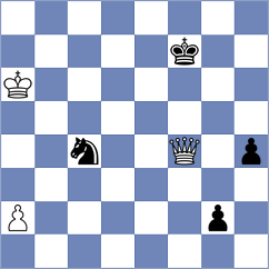 Donchenko - Leiva Rodriguez (Chess.com INT, 2020)