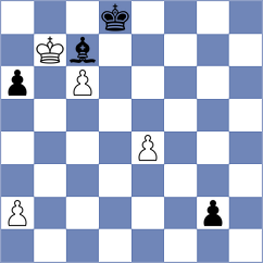Fatehi - Daraei (Chess.com INT, 2021)