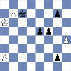 Zhizmer - Grot (chess.com INT, 2024)