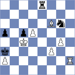 Kuc - Wiszniowski (Milanowek, 2000)