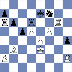 Yavorovsky - Reprintsev (Chess.com INT, 2021)