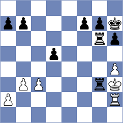 Duerre - Bochis (Willingen, 2004)