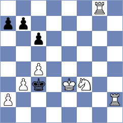 Gutkin - Bulajic (chess.com INT, 2025)