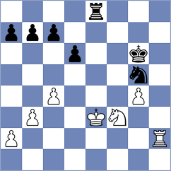 Gorodetzky - Kopczynski (chess.com INT, 2023)