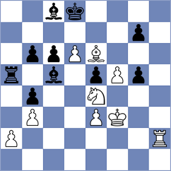 Vargas - Ljukin (chess.com INT, 2021)