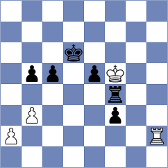 Bodnaruk - Fernandez Guillen (chess.com INT, 2022)