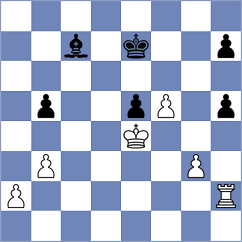 Schwerdtfeger - Wrage (Gross Groenau, 2008)