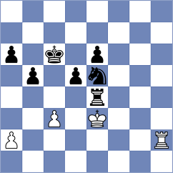 Yuan - Hamedi Nia (chess.com INT, 2024)