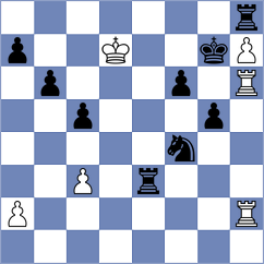 Fominykh - Ferriz Barrios (chess.com INT, 2024)
