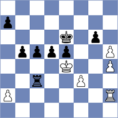 Kopacz - Bouget (chess.com INT, 2023)