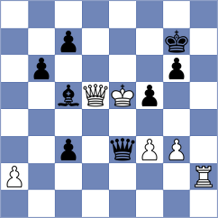 Volokitin - Sadhwani (chess.com INT, 2022)