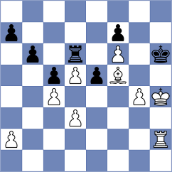 Mirzoev - Sabure (chess.com INT, 2025)