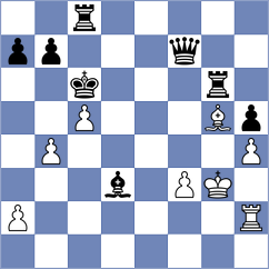Iinuma - Postnikov (chess.com INT, 2022)