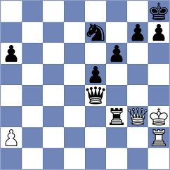 Nikulina - Rogule (chess.com INT, 2021)