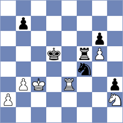 Dann - Kezin (chess.com INT, 2025)