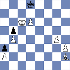 Shapiro - Nanditha (chess.com INT, 2021)