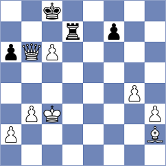 Vlassov - Demeter (Chess.com INT, 2021)